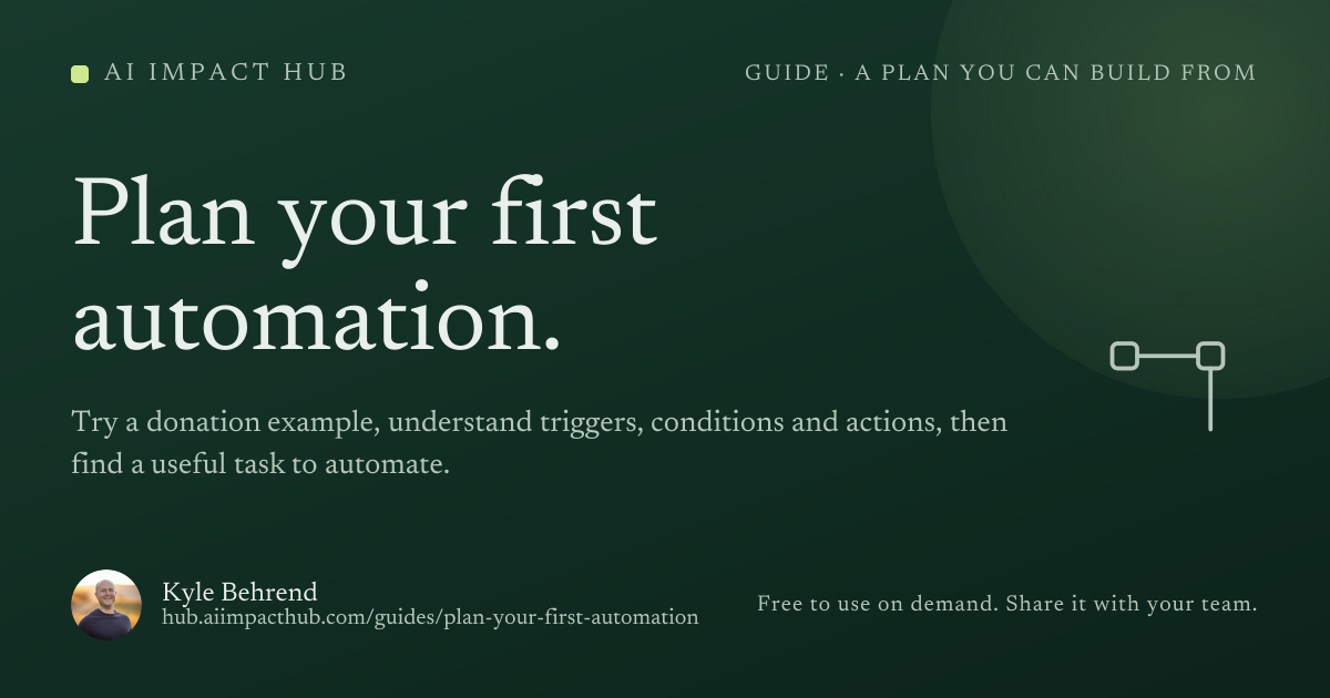 The preview card for this page: what people see when the link is pasted.