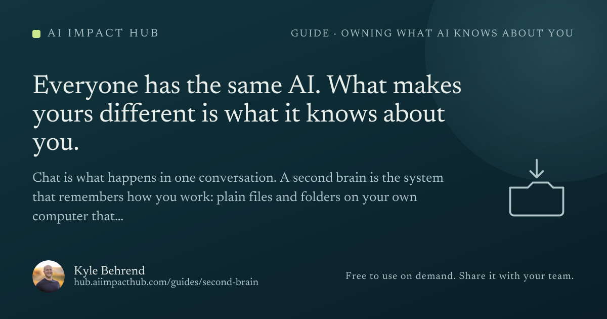 The preview card for this page: what people see when the link is pasted.